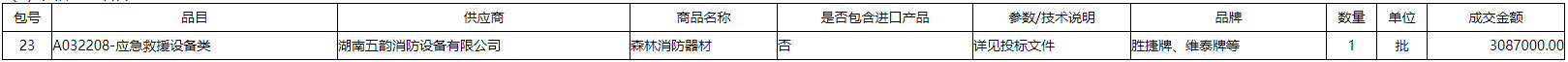 微信截图_20220107100722.png