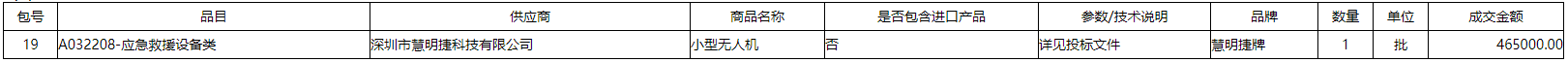 微信截图_20220107095844.png