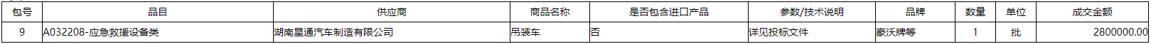 微信截图_20220107094238.png
