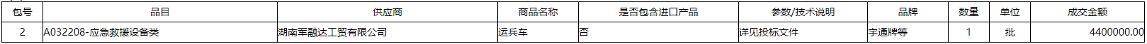 微信截图_20220107092443.png