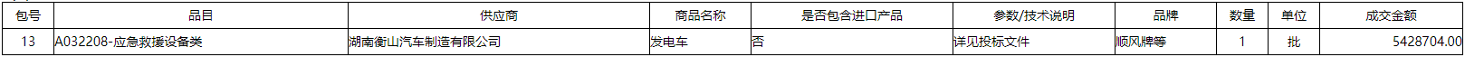 微信截图_20220107095439.png
