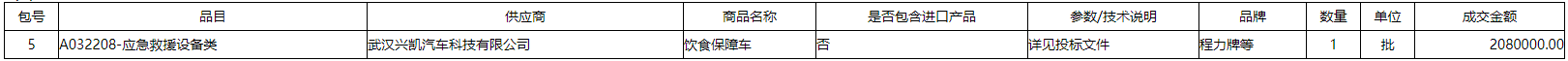 微信截图_20220107093209.png