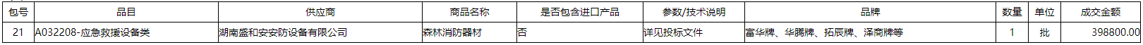 微信截图_20220107100215.png