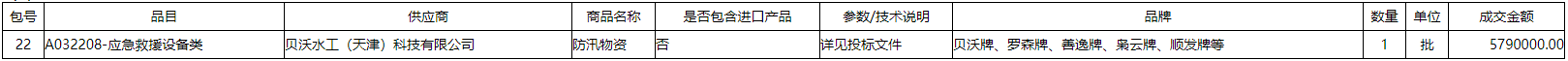 微信截图_20220107100446.png