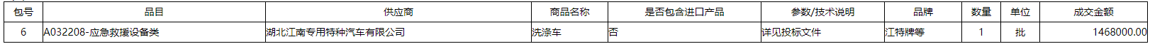 微信截图_20220107093432.png