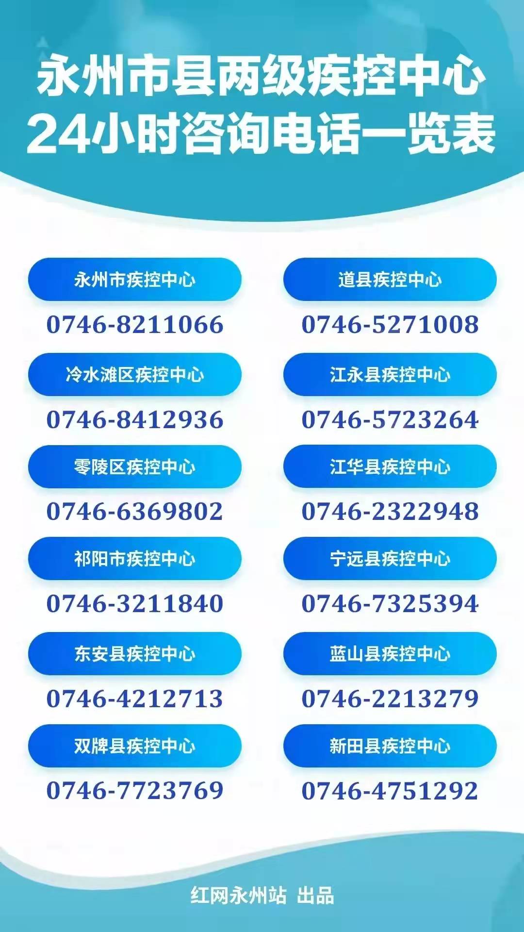 事关深圳、天津疫情，永州市疾控中心发布紧急提醒