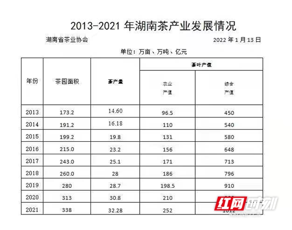 微信图片_20220113163354.jpg 微信图片_20220113163354.jpg