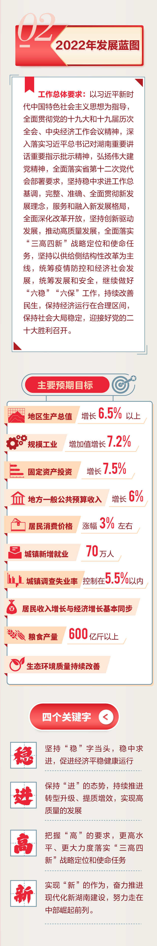 政府工作报告0116-02.jpg