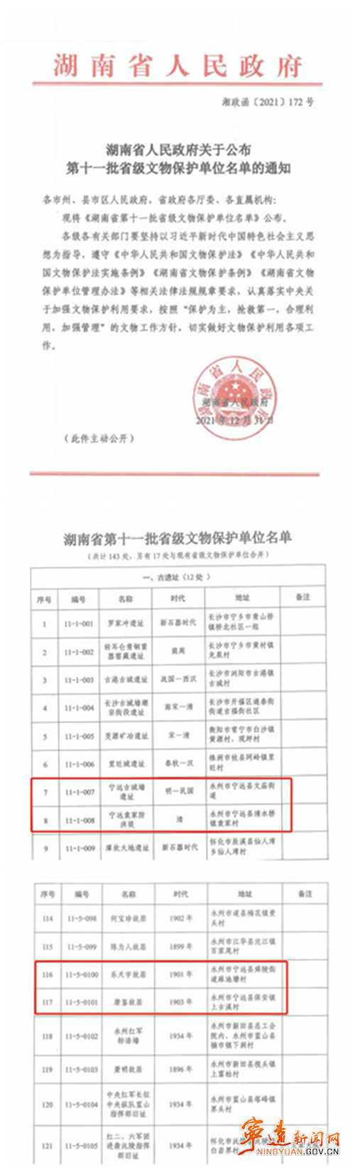 宁远四处文物点成功入列省重点文物保护单位1_副本500.jpg 宁远四处文物点成功入列省重点文物保护单位1_副本500.jpg