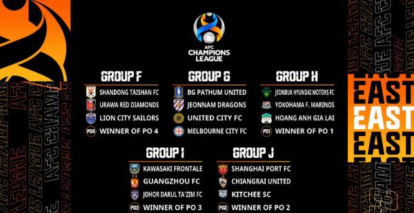 亚冠联赛已经成为鸡肋。