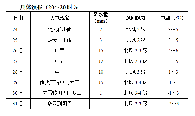 微信截图_20220124134929.png