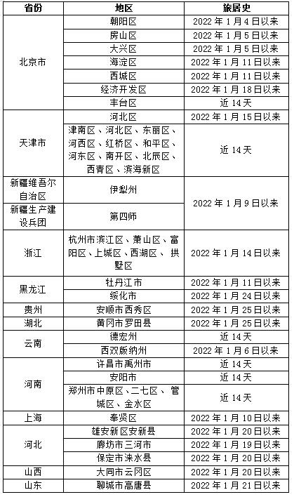 微信截图_20220129225324.jpg