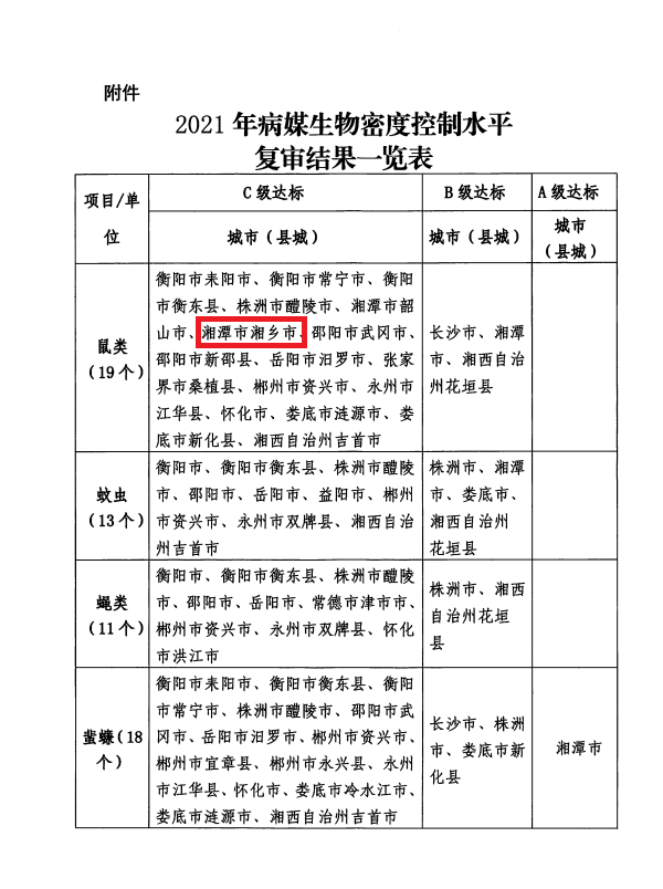 20221301643521237607_72.png 20221301643521237607_72.png