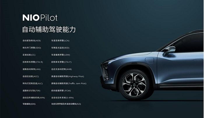 蔚来NIO Pilot自动辅助驾驶(图片来源：蔚来汽车官网)