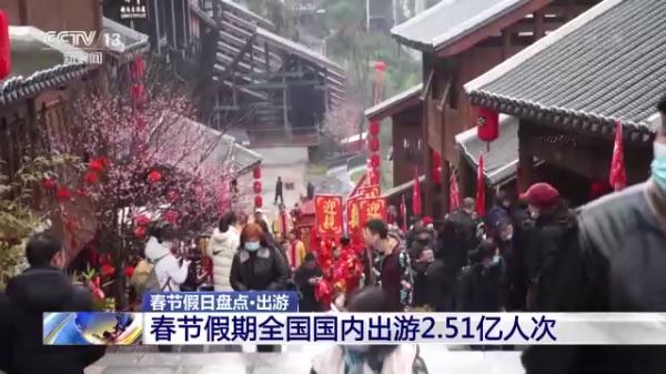 “年味儿”如何找？春节假日出游消费大盘点！