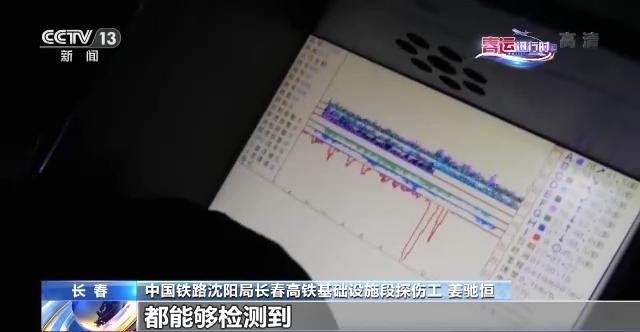 沈佳高铁白敦段首个春运！高铁探伤工这样守护旅客回家路