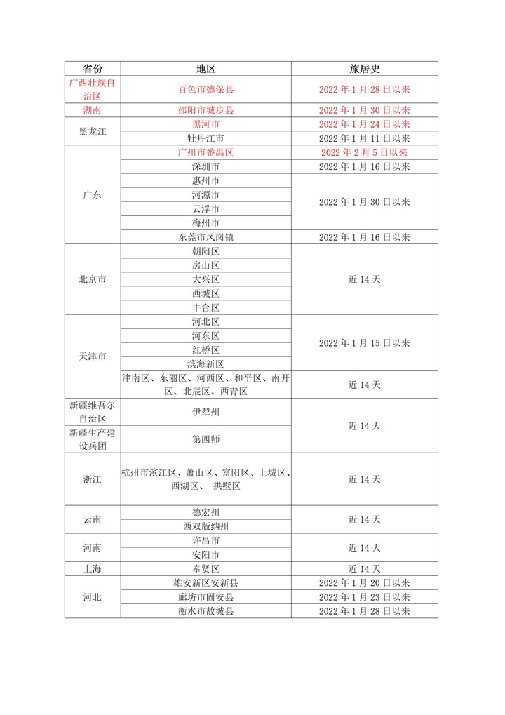 2.7紧急提醒_02.jpg