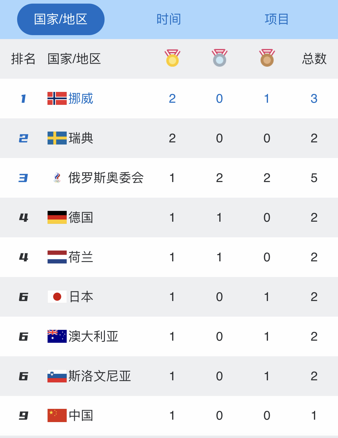 微信图片_20220207012139.png