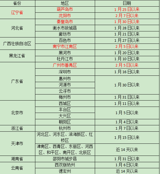 0EAA8D2F-4719-46F2-9596-C9830C1345EF.jpeg