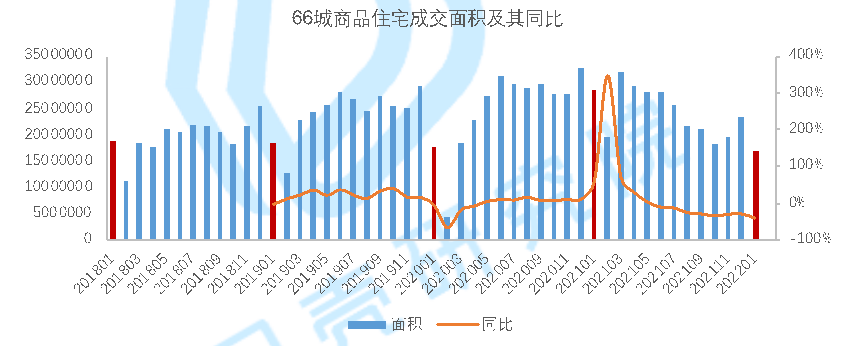 贝壳研究院：_中国网地产