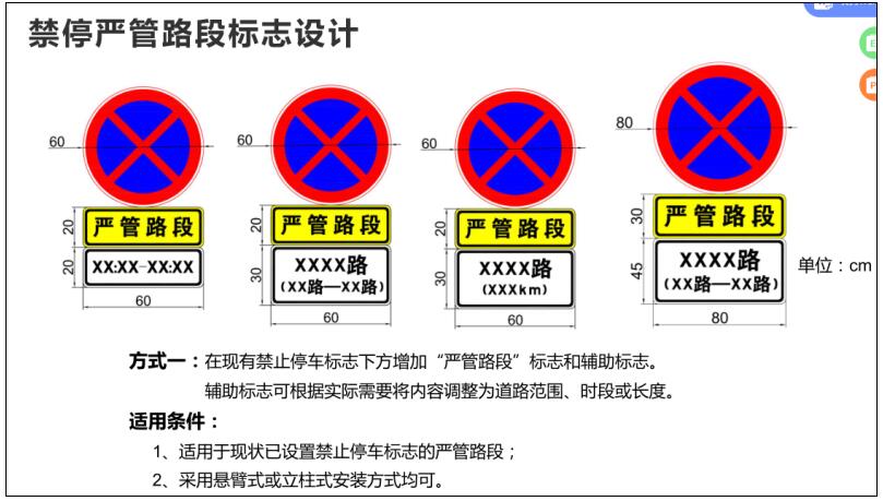 长沙城区禁停严管路标志示意图