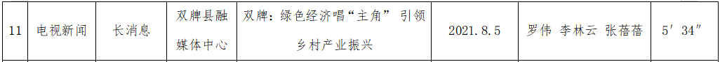 表格三.png