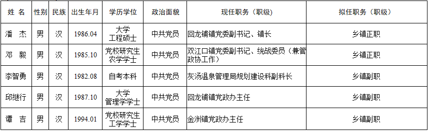 微信截图_20220215235858.png