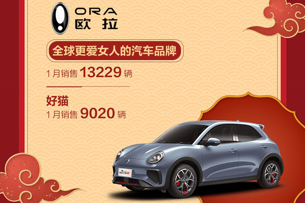 长城欧拉.jpg 长城欧拉.jpg