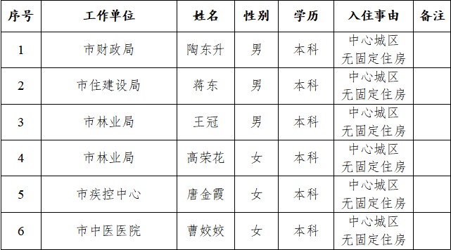 1645426364(1).png 1645426364(1).png