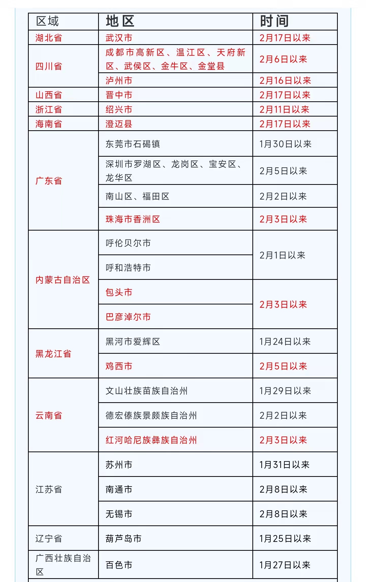 微信图片_20220222171800.jpg