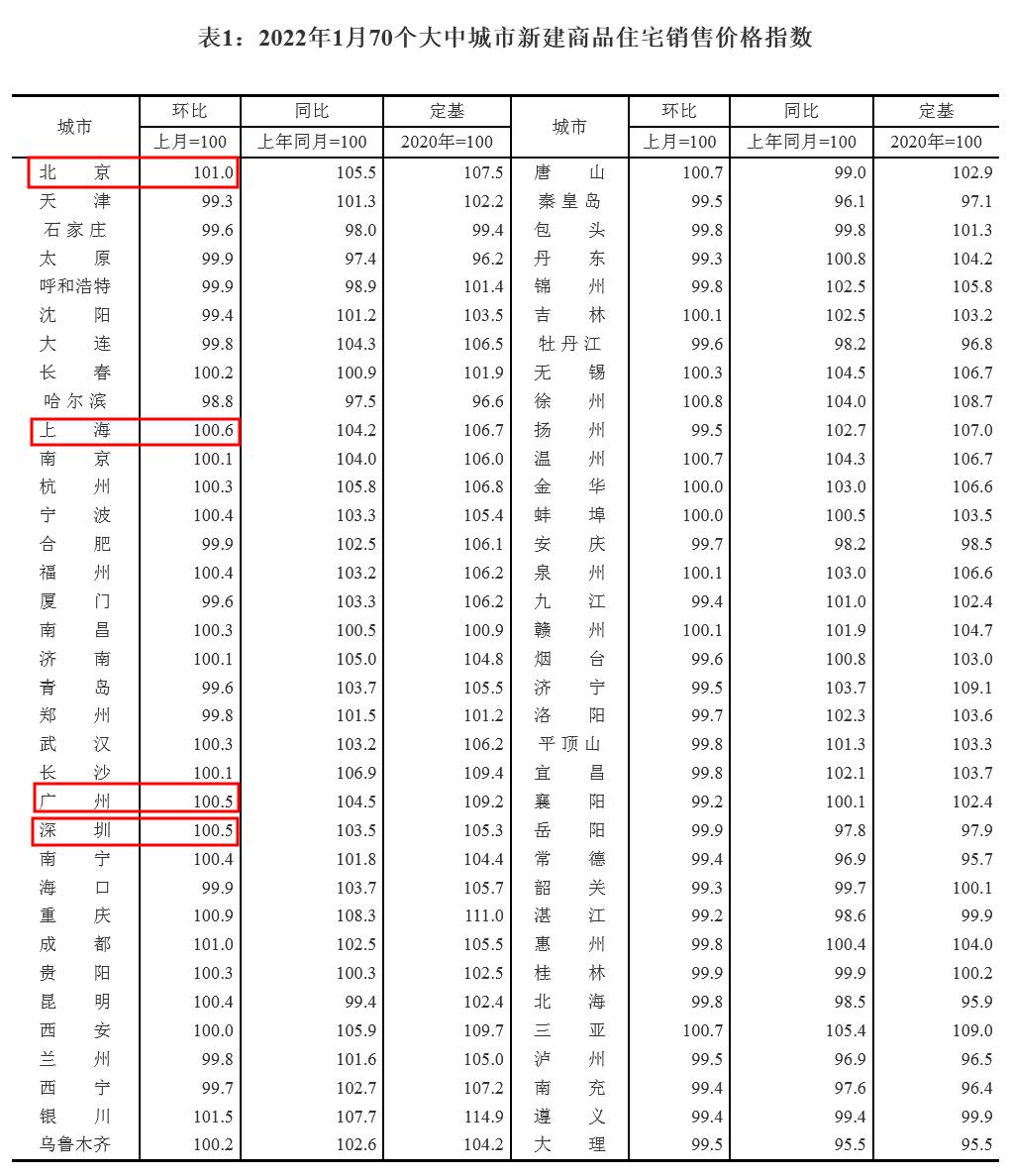 _中国网地产 _中国网地产