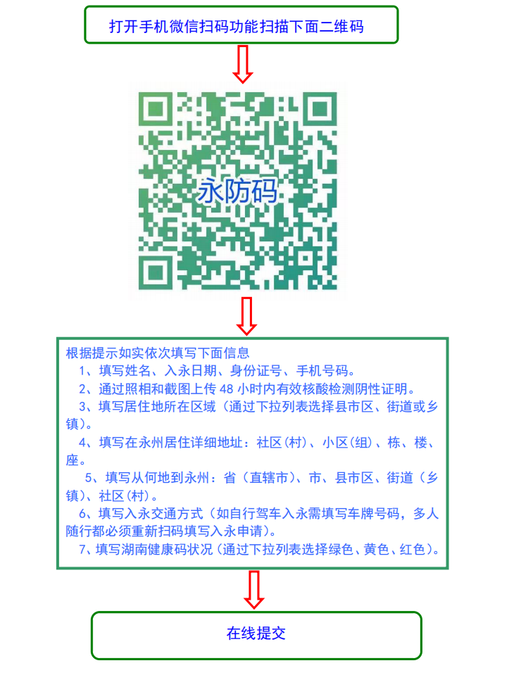 微信图片_20220223104454.png