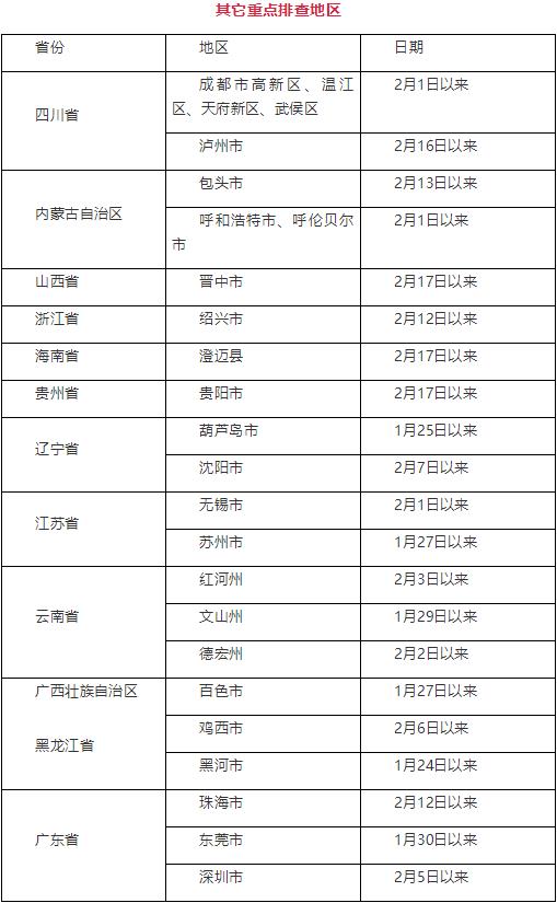 表格.jpg