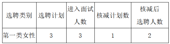 微信截图_20220225120249.png