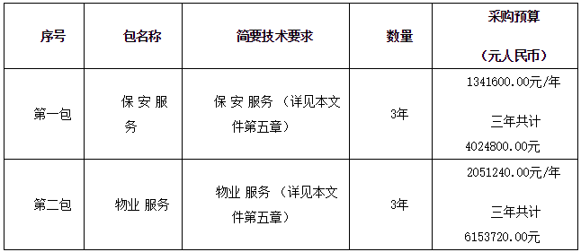 微信截图_20220301113324.png