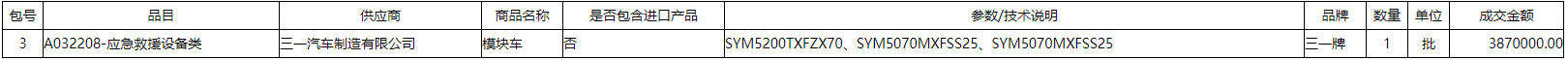 微信截图_20220301090350.png