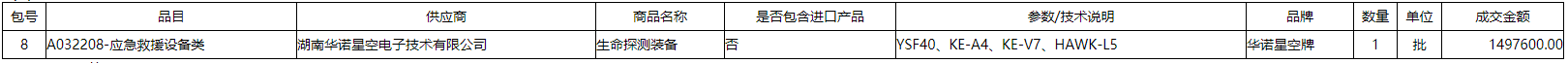 微信截图_20220301093142.png