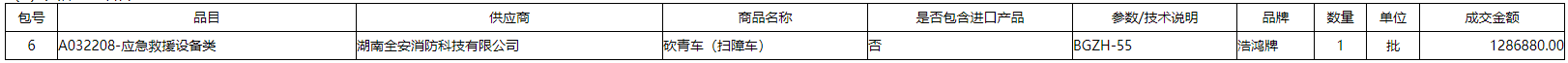 微信截图_20220301092646.png