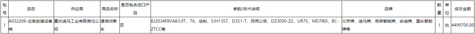 微信截图_20220301090041.png