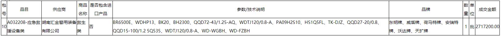 微信截图_20220301093909.png