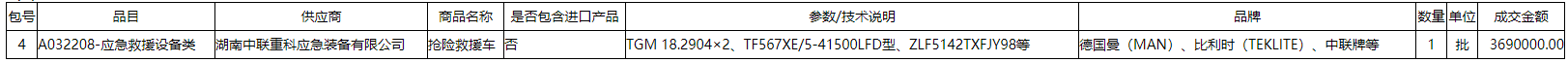 微信截图_20220301090743.png