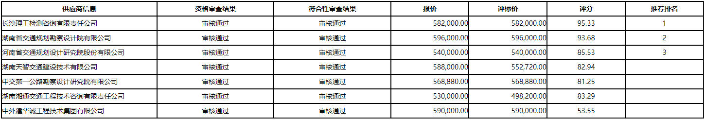 微信截图_20220303091212.png