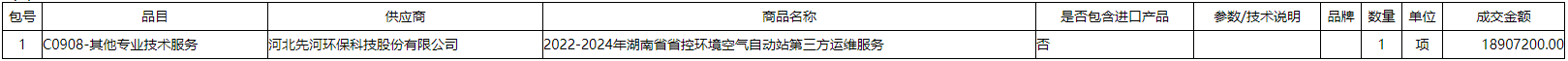 微信截图_20220303153448.png 微信截图_20220303153448.png