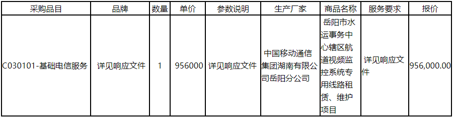 微信截图_20220303103454.png