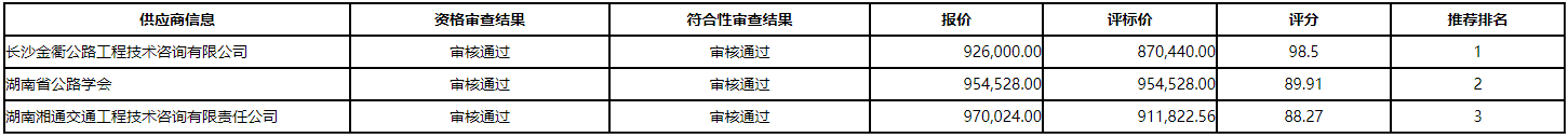 微信截图_20220303091013.png