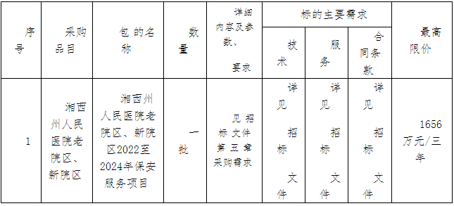 微信截图_20220303154238.png 微信截图_20220303154238.png