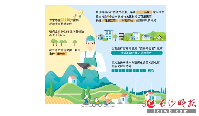 制图/王斌