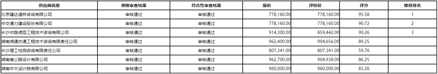 微信截图_20220303091020.png