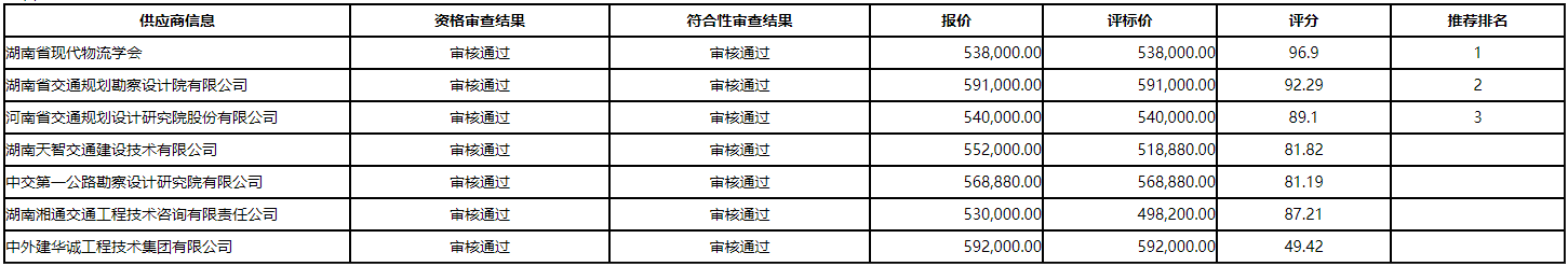 微信截图_20220303091239.png