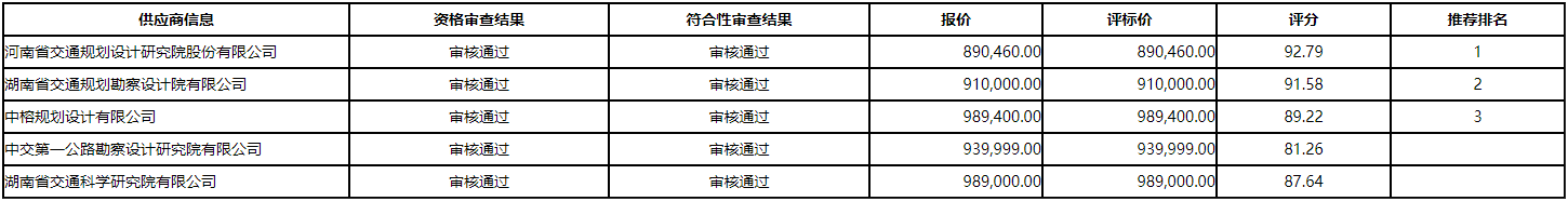 微信截图_20220303091153.png